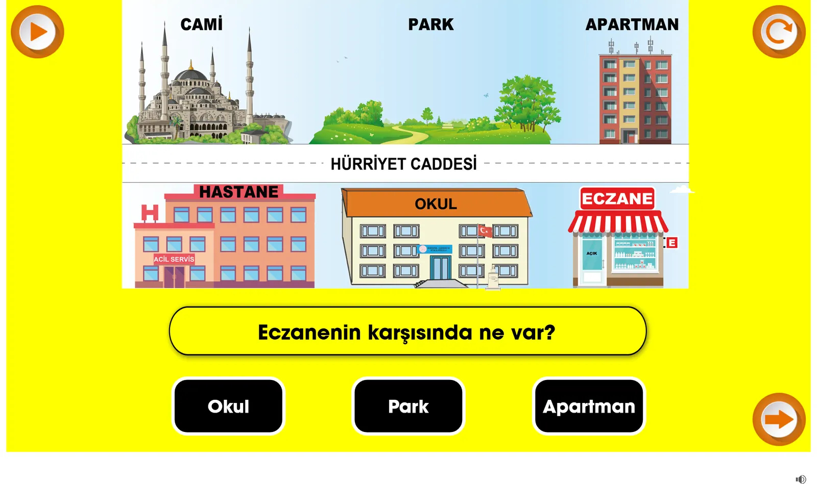 Yönelim etkinliği: Hürriyet Caddesi’nin iki yakasındaki cami, park, apartman, hastane, okul ve eczane; altında eczanenin karşısında ne olduğunu soran soru ve üç seçenek düğmesi.